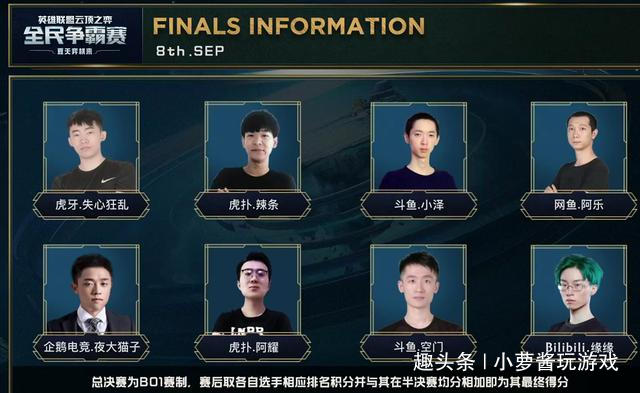 高水平竞技 高水平竞技