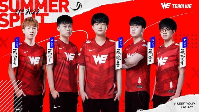 节奏的顶级 节奏的顶级