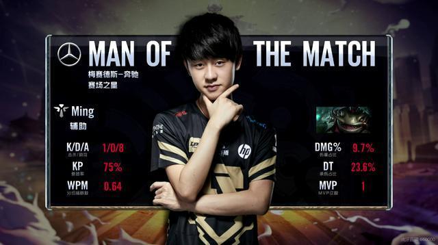 人员调配 人员调配