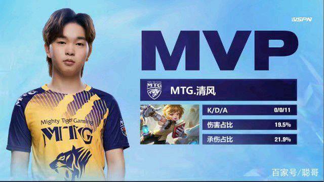 样继续优化 样继续优化