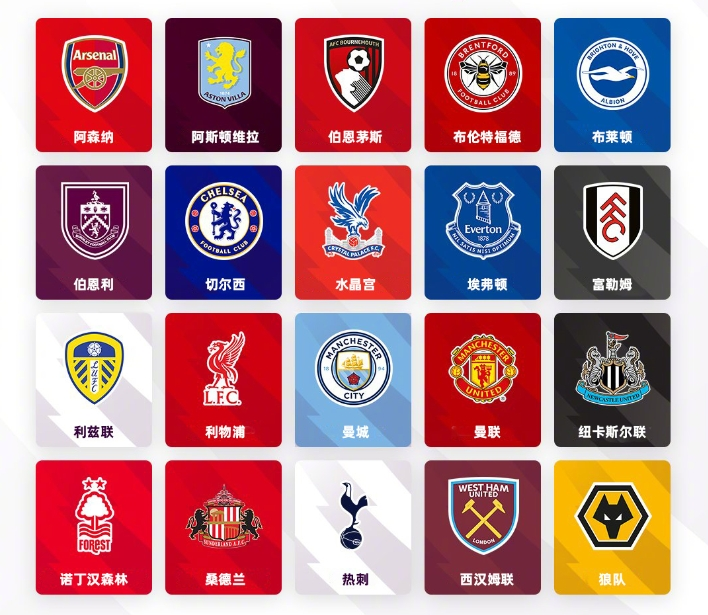 战术体系复 战术体系复